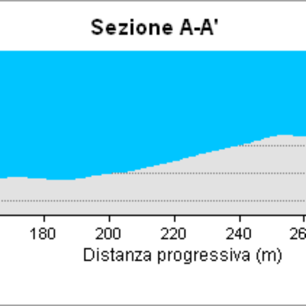 Sezione A